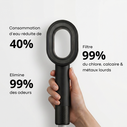 Pommeau de douche filtrant